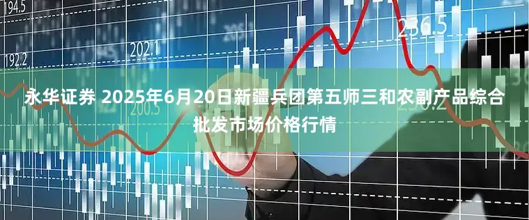 永华证券 2025年6月20日新疆兵团第五师三和农副产品综合批发市场价格行情