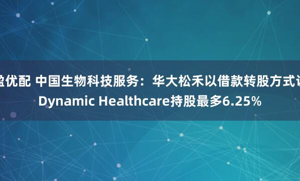 启盈优配 中国生物科技服务：华大松禾以借款转股方式认购Dynamic Healthcare持股最多6.25%