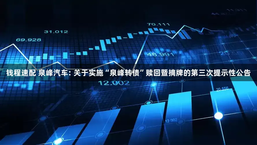 钱程速配 泉峰汽车: 关于实施“泉峰转债”赎回暨摘牌的第三次提示性公告
