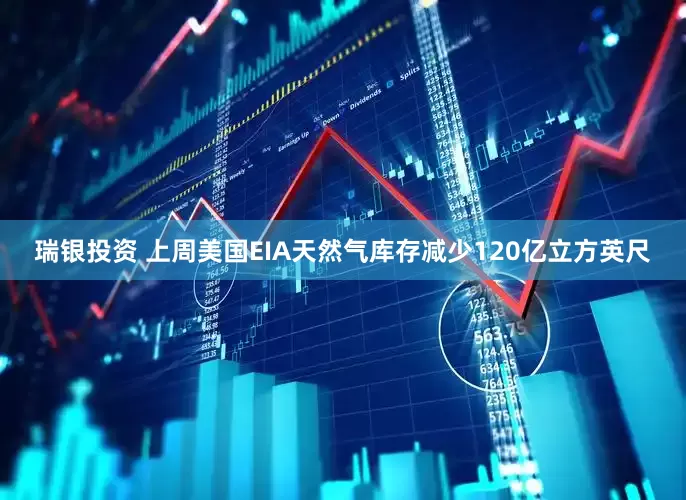 瑞银投资 上周美国EIA天然气库存减少120亿立方英尺