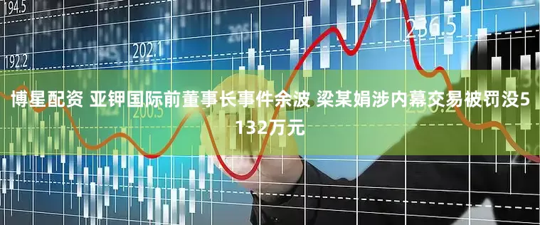 博星配资 亚钾国际前董事长事件余波 梁某娟涉内幕交易被罚没5132万元